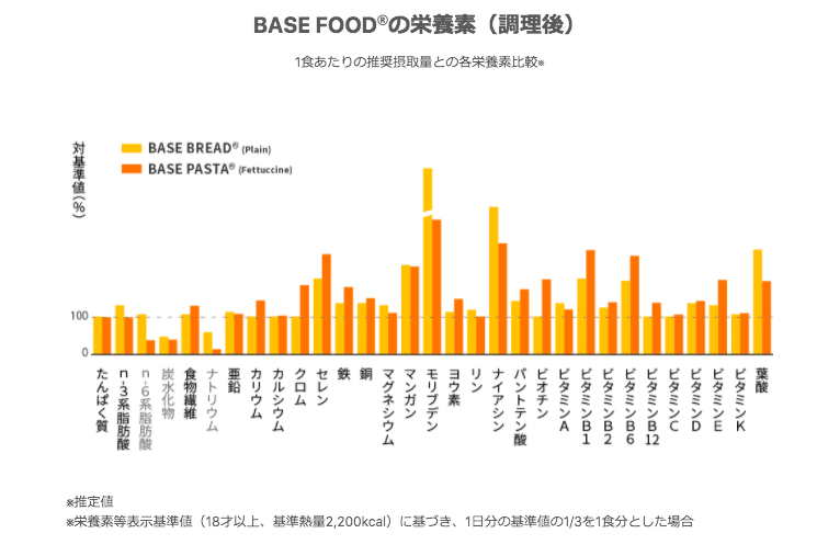 スクリーンショット 2020-09-22 15.28.05