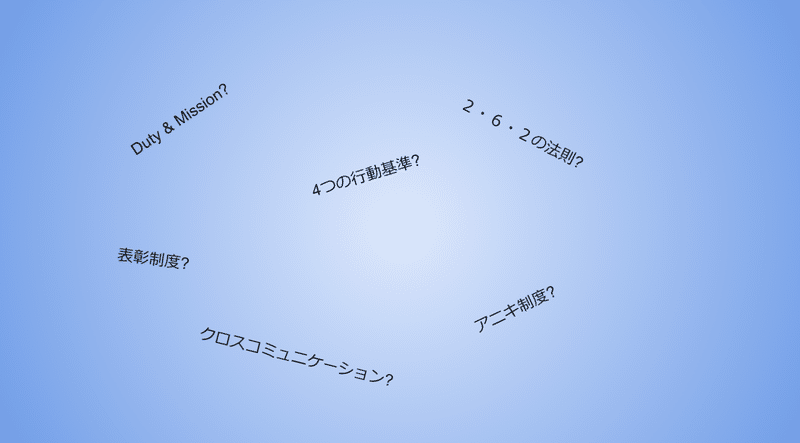 連載企画 を組織論する １ ディズニー Holacon Note