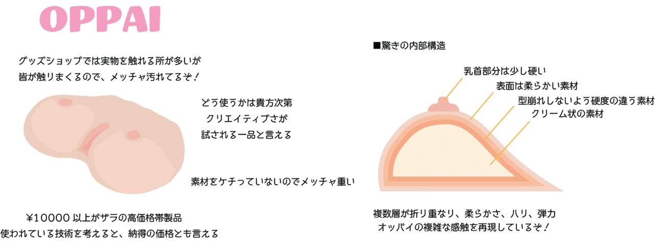 画像をダウンロード 乳首 素材 Airjpgazo