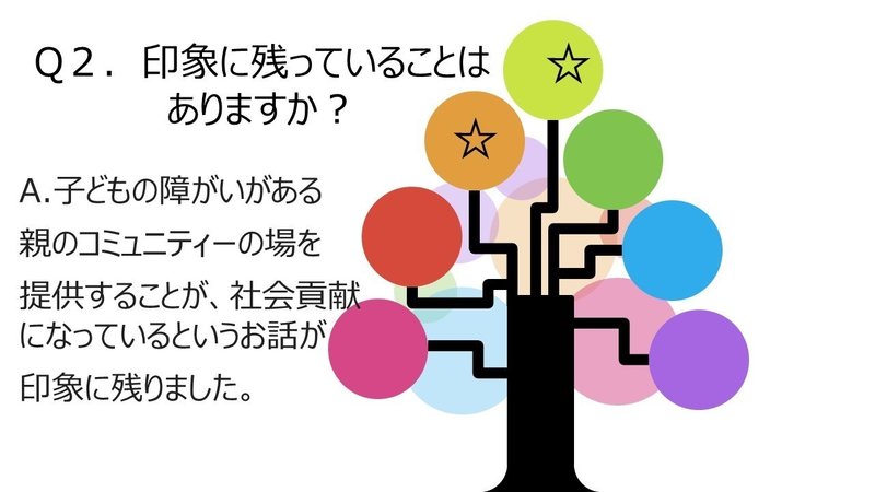 発達障害 Adhd 横浜市南区 井土ヶ谷メンタルクリニック 当日初診