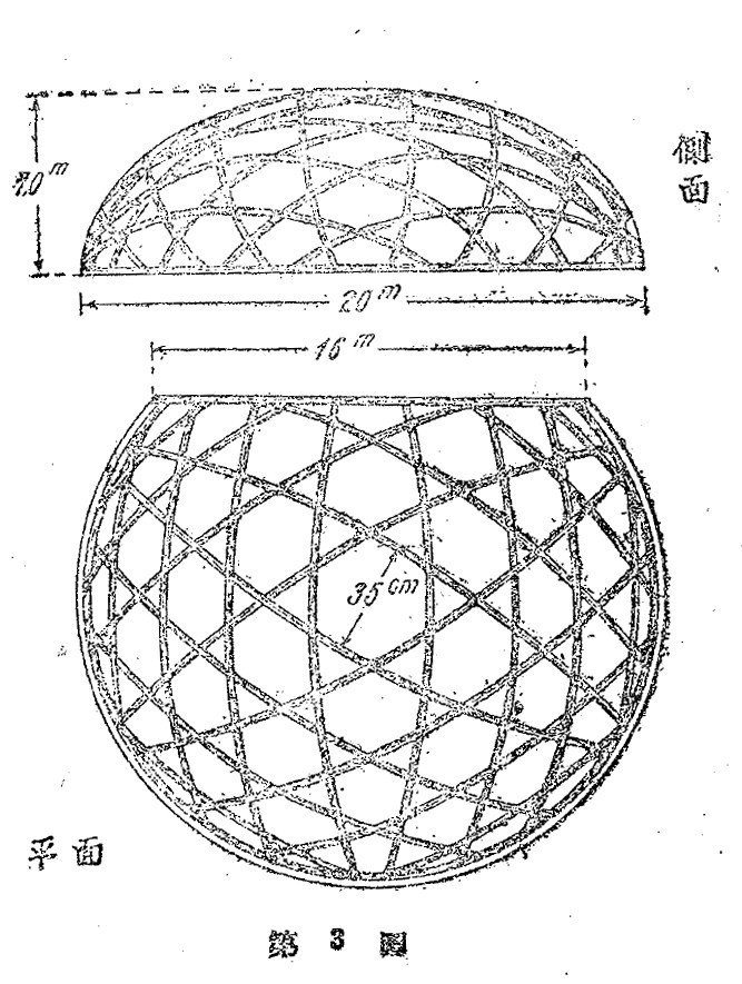 毛糸網式構造