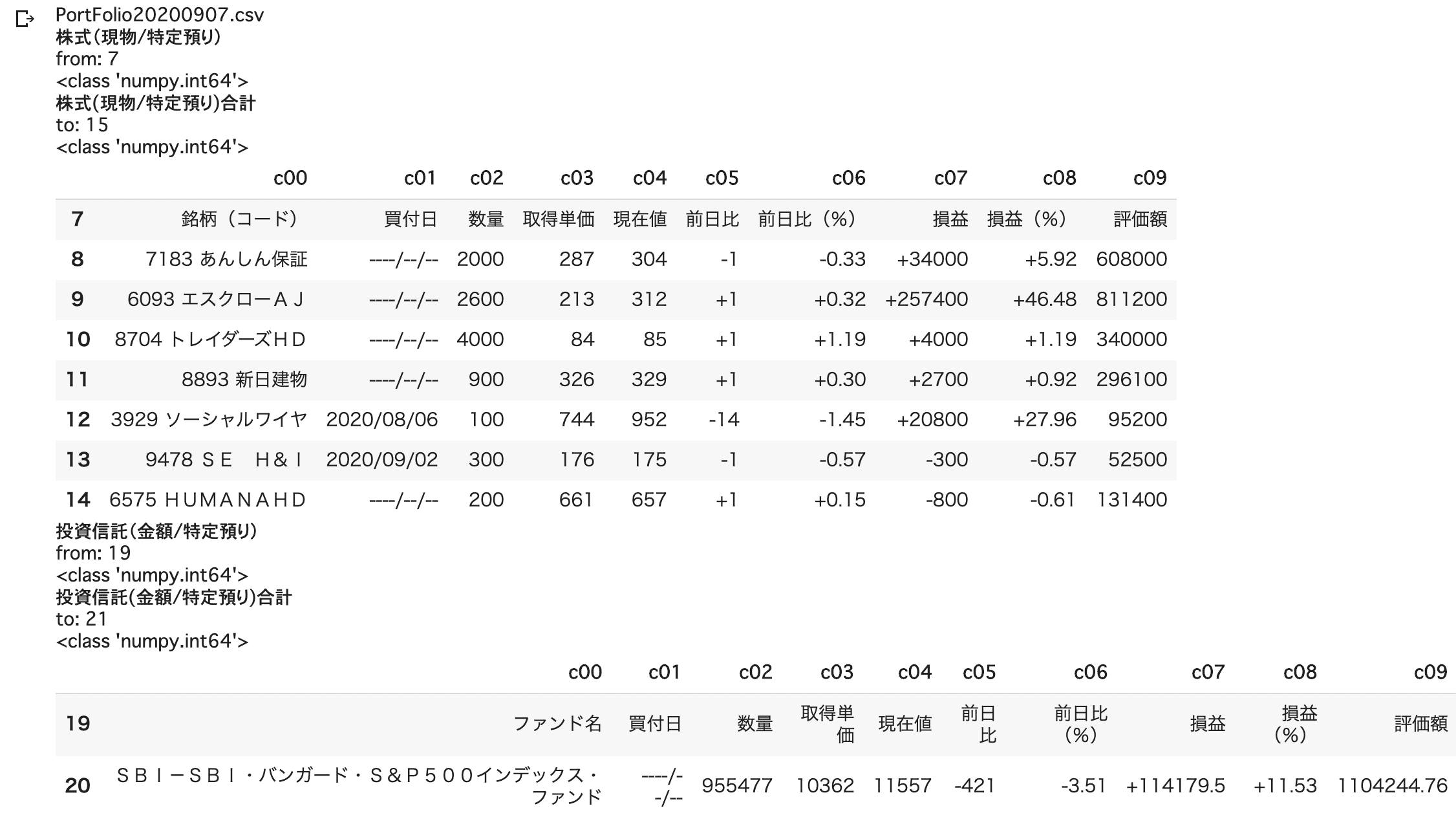 SBI証券の資産推移をグラフで表示する方法を考えてみる日記【その10】｜お金とアマプラと日々の記録