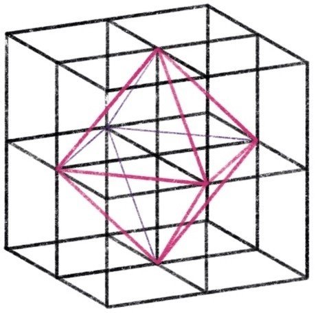 歪みのない立方体を描く Vitroid Note