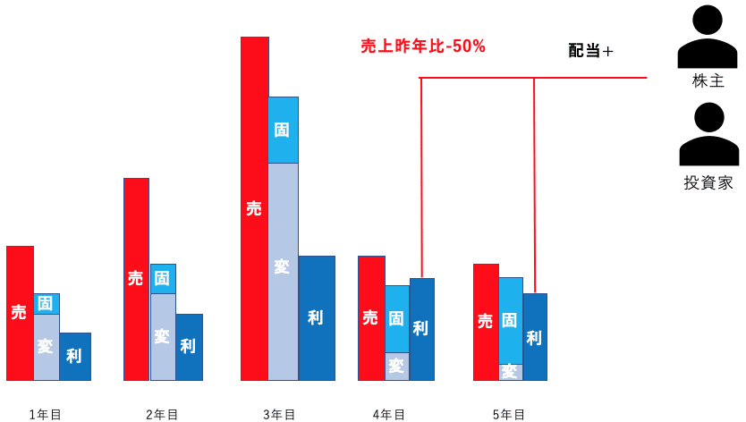 スクリーンショット&amp;nbsp;2020-09-22&amp;nbsp;9.27.12