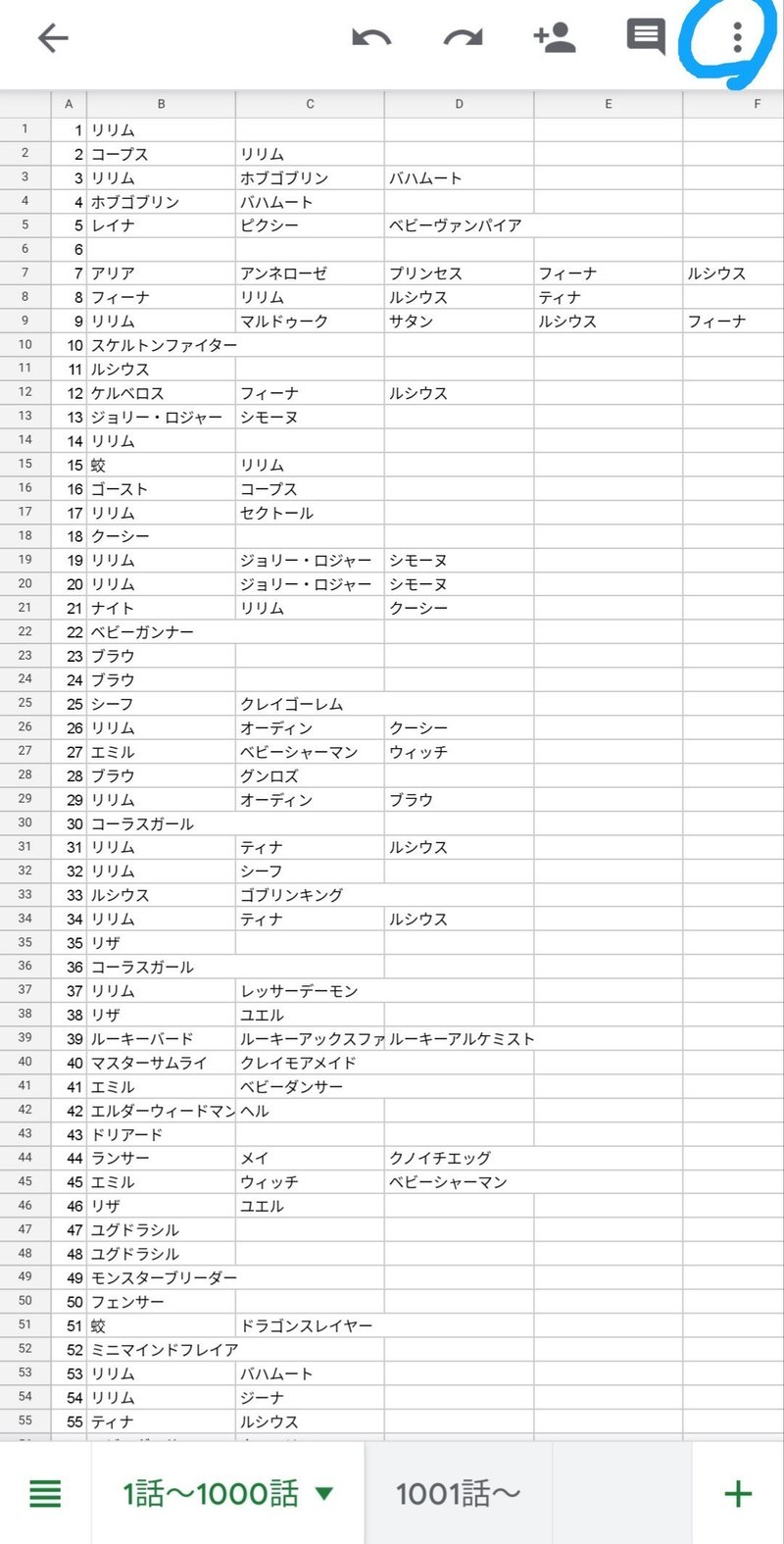 4コマのバハムート 人物検索 あり Note