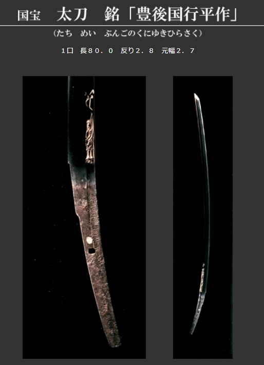 偽銘について 刀箱師 中村圭佑 Note