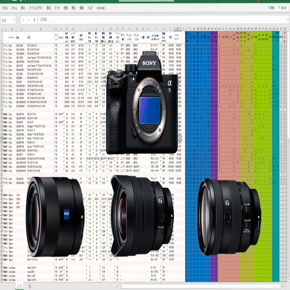 Sony αシリーズ フルサイズEマウントレンズ 一覧 (妄想用)｜Yukihiko Sohda