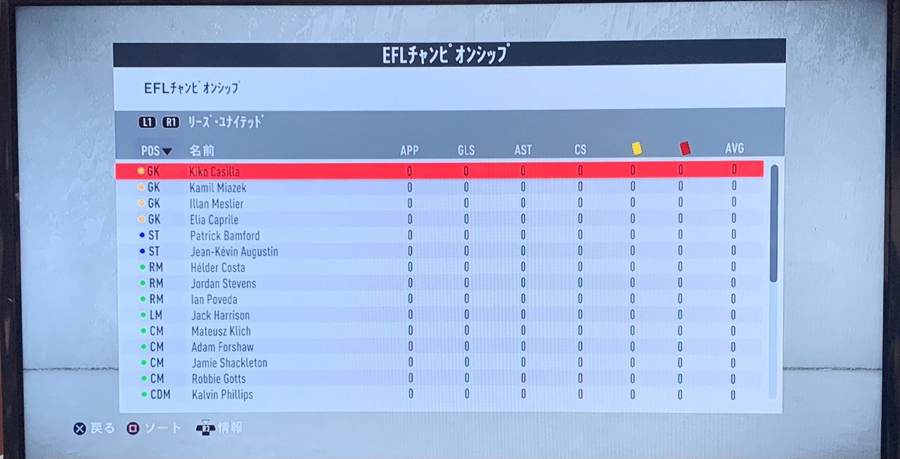 My Leeds Part0 Fifaキャリア あお Note My Leeds Part0 Fifaキャリア あお Note