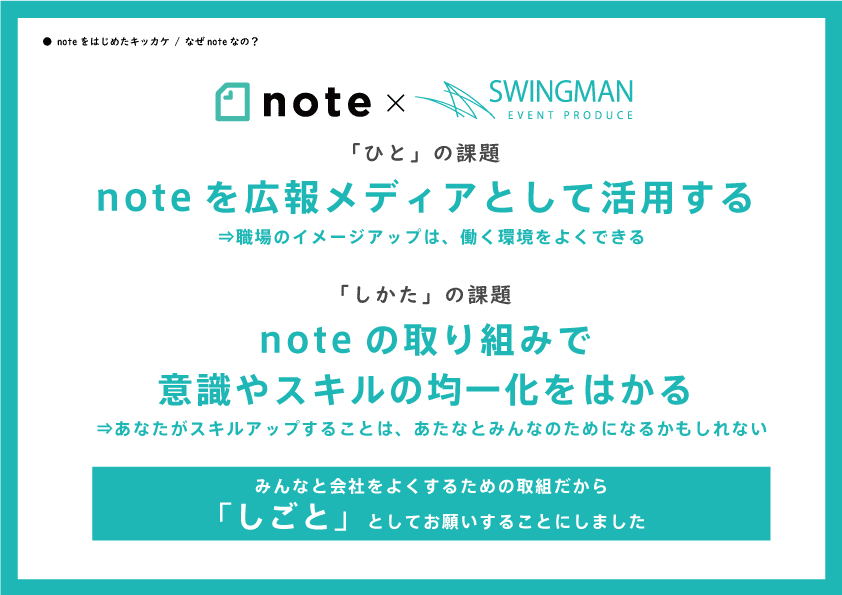 noteへの取組方針_2つの課題