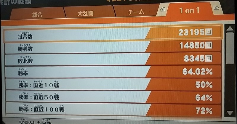 前作のスマブラで2万試合以上した俺が新作スマブラspで全然勝てない しまこ Note