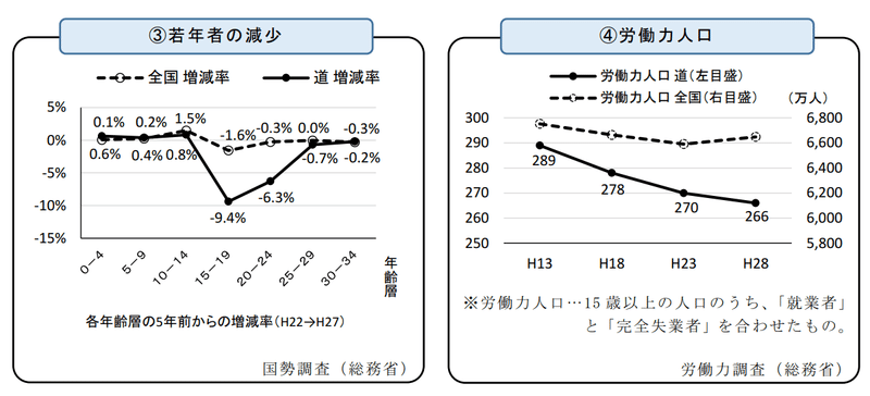 スクリーンショット 2020-09-23 10.54.06