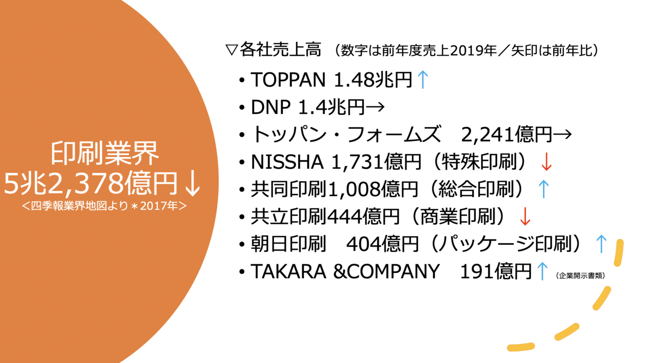 スクリーンショット 2020-09-23 11.27.55