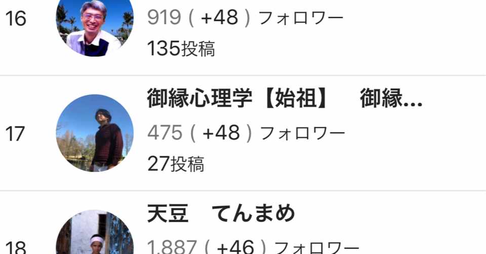 本を読んでも頭は良くならない 自己との対話で自分独自の仮説検証能力を手に入れろ 御縁心理学 始祖 御縁 智也 みえにし ともや Hss型hsp フォロバ95 余程負の感情が発生しなければフォロバします Note