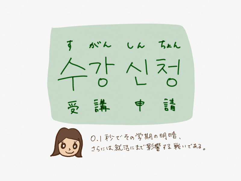052 韓国の大学在学中のあるある言いたい Annie 韓国正規留学 Note 052 韓国の大学在学中のあるある言いたい Annie 韓国正規留学 Note