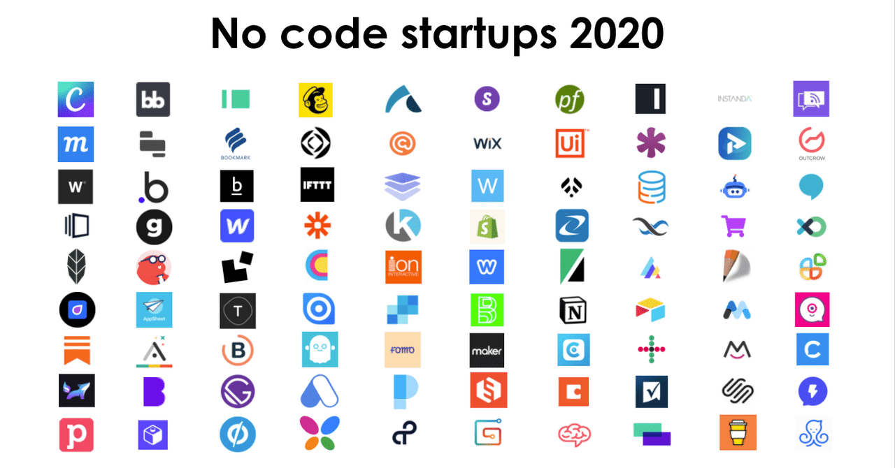 ノーコードスタートアップ大全(157社)を公開します -前編-|One Capital|note