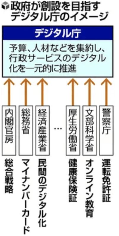 スクリーンショット 2020-09-23 9.27.22