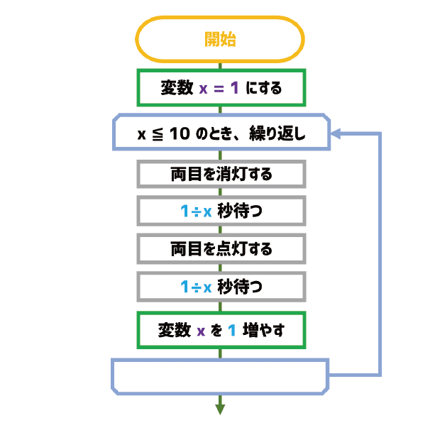 画像18