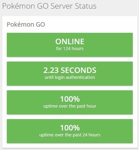 ポケモンgoのサーバーはたぶんgoogle そしてもしかしたらdocker 塚本 牧生 Note ポケモンgoのサーバーはたぶんgoogle そしてもしかしたらdocker 塚本 牧生 Note