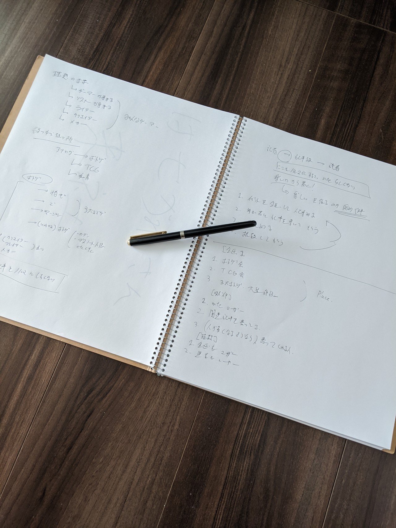 創作のマストアイテム クロッキー帳とボールペンとmiroと 須山 奏 Note ゲームカテゴリディレクター Note