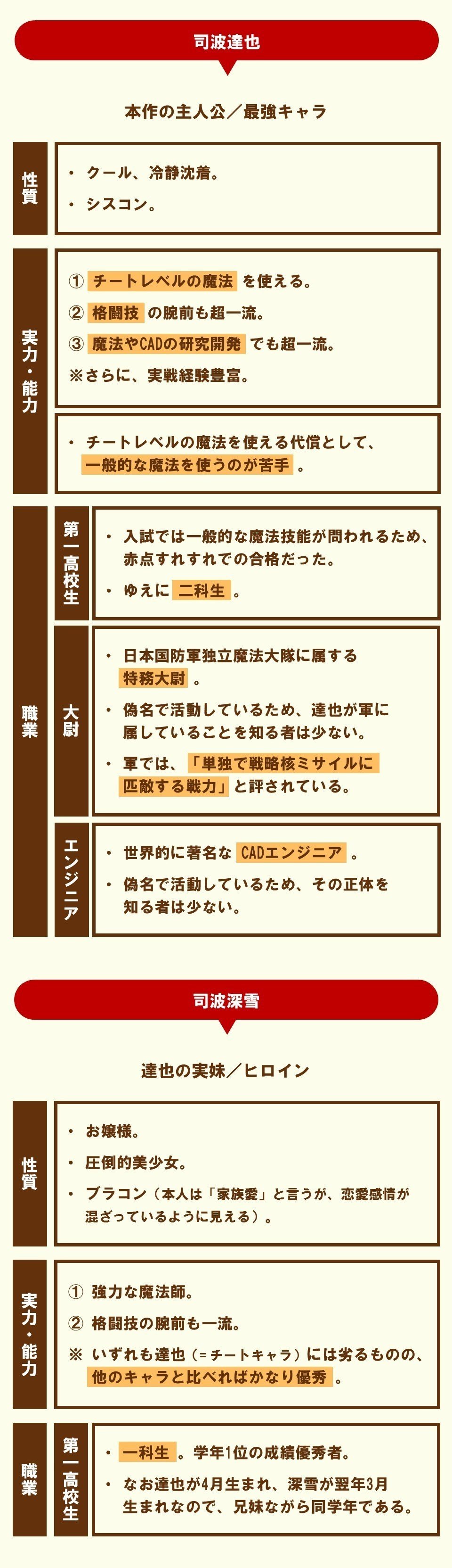 テロリストの甘い言葉にご用心 魔法科高校の劣等生 に学ぶテクニック 100 ツールズ 創作の技術 Note
