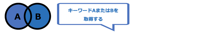 スクリーンショット 2020-09-23 20.31.28