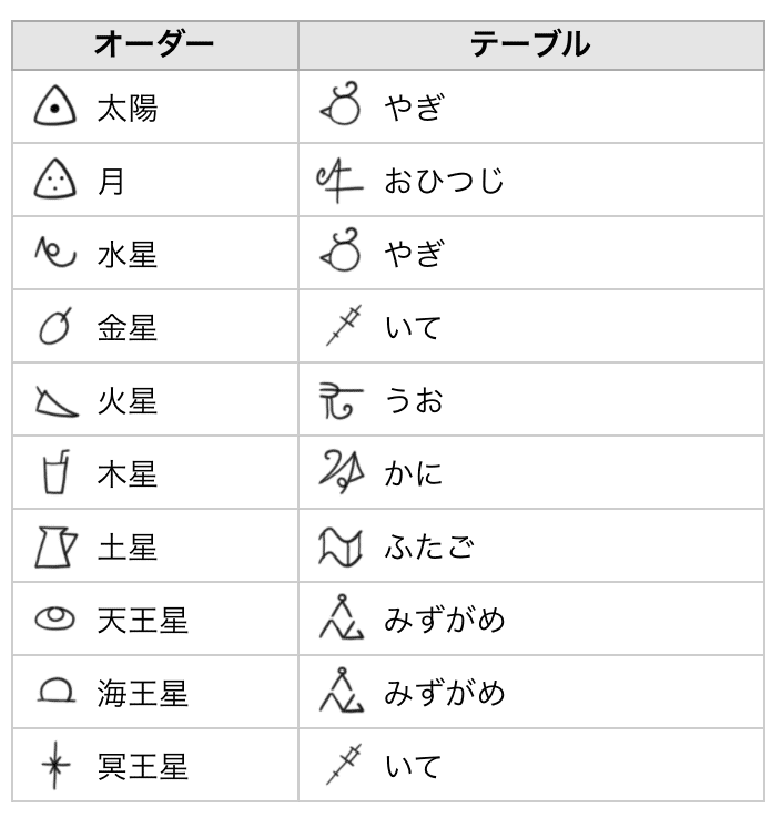 スクリーンショット 2020-09-23 20.51.51