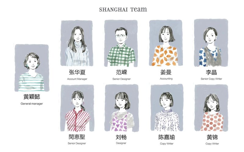 中国で10年 日系デザイン会社が中国にフィットさせてきた3つのポイント Grand Design Ltd Note