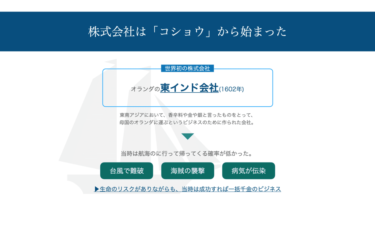 スクリーンショット 2020-09-23 19.08.45