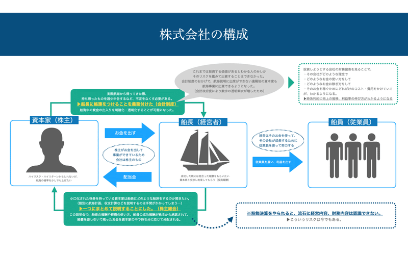 スクリーンショット 2020-09-23 19.08.30