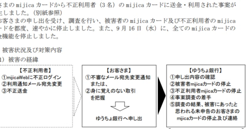 mijica の新着タグ記事一覧 note つくる つながる とどける
