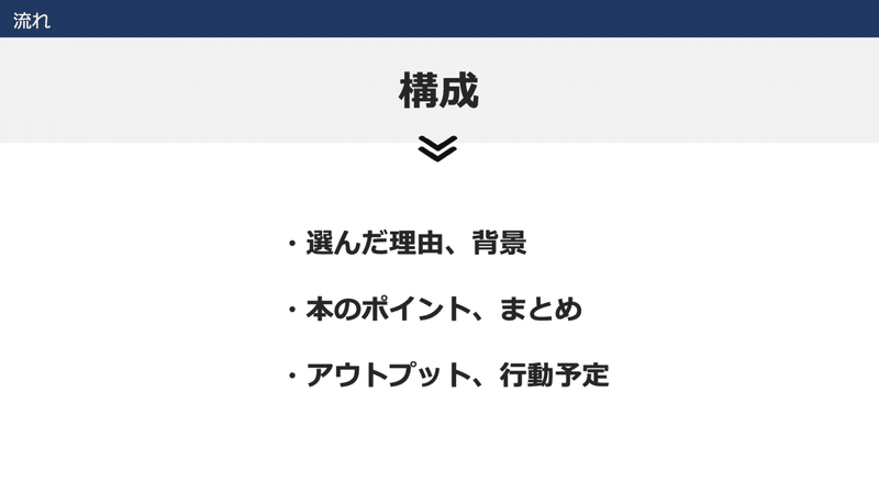 スクリーンショット 2020-09-23 22.33.53