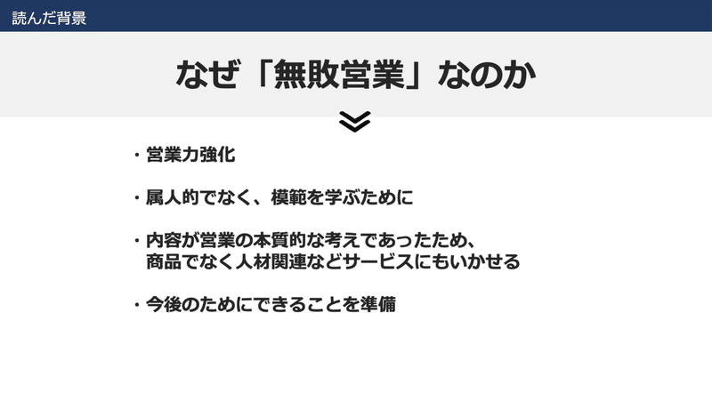 スクリーンショット 2020-09-23 22.34.01