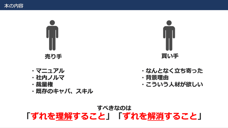 スクリーンショット 2020-09-23 22.34.17