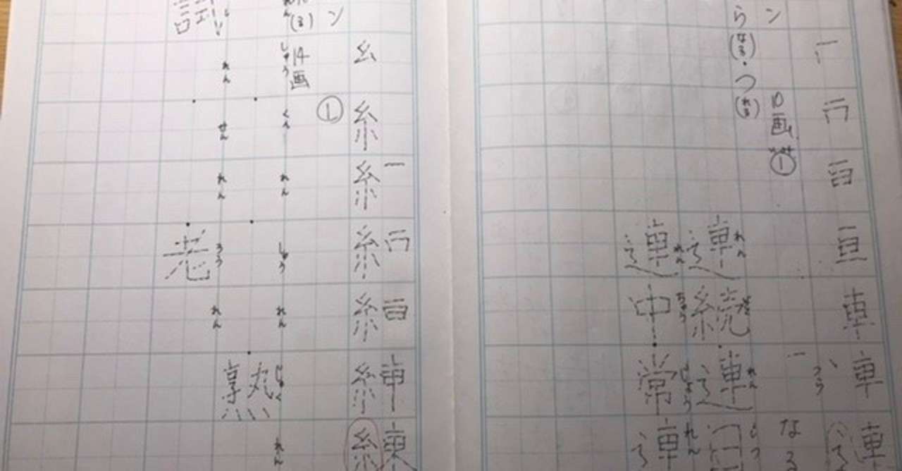 教育について 息子漢字を克服する Tata Cafe Note
