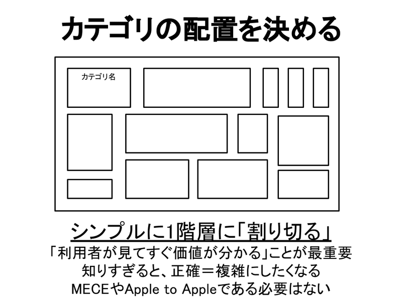 カオスマップのつくり方-配布用 (4)