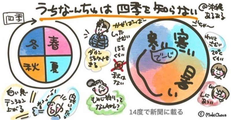 沖縄あるある うちな んちゅは四季を知らない 冨名腰真紀 Note