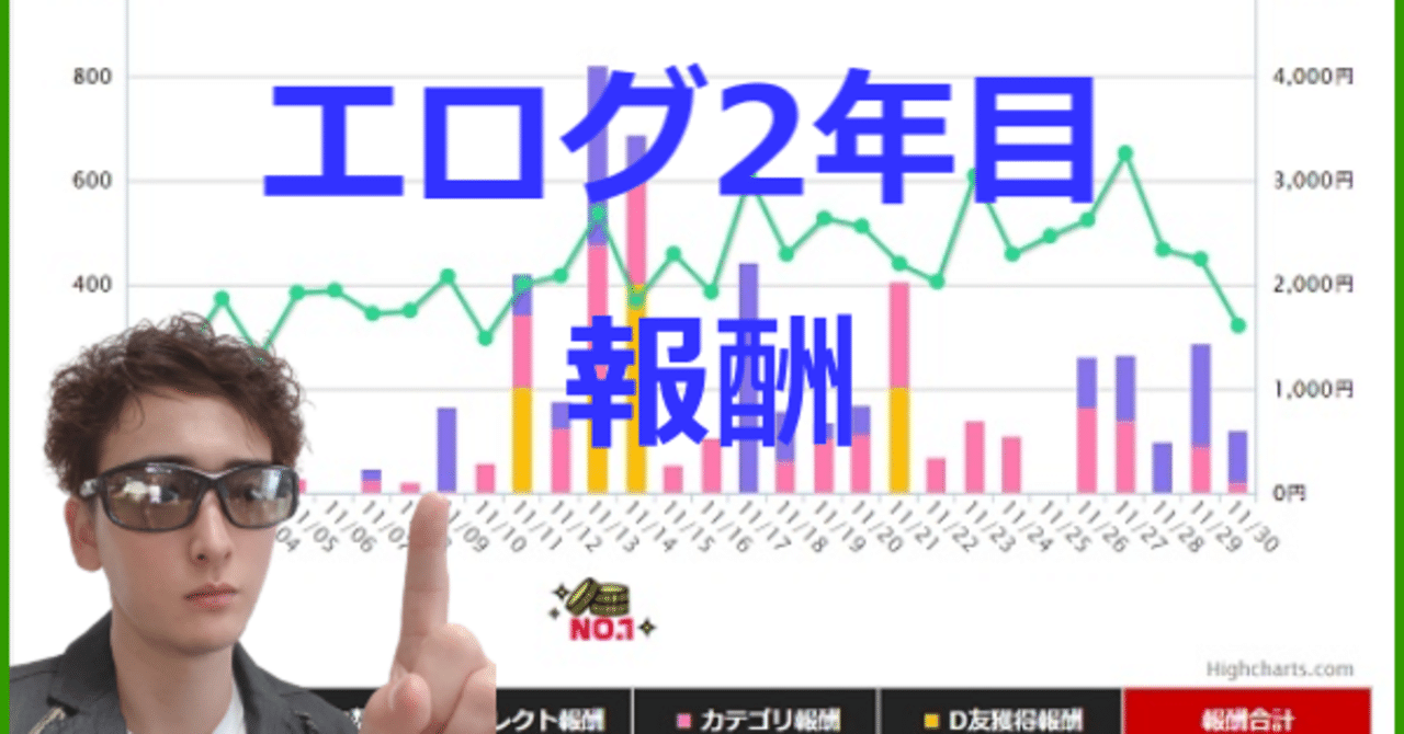 エログ運営2年目 2016年 のdmmアダルトアフィリエイト報酬 早乙女晃司 Note