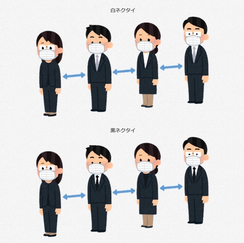 情報の見え方を考えて自分で作る インフォグラフィックのコツ 第4回 地域医療ジャーナル Note 情報の見え方を考えて自分で作る インフォグラフィックのコツ 第4回 地域医療ジャーナル Note