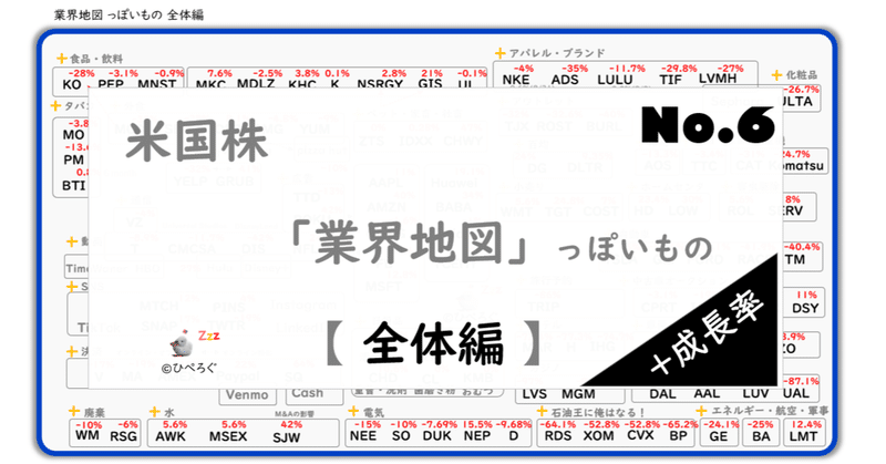 米国株 全体編 業界地図 っぽいものno 6 成長率 追加版 Hippen 米国株 Note