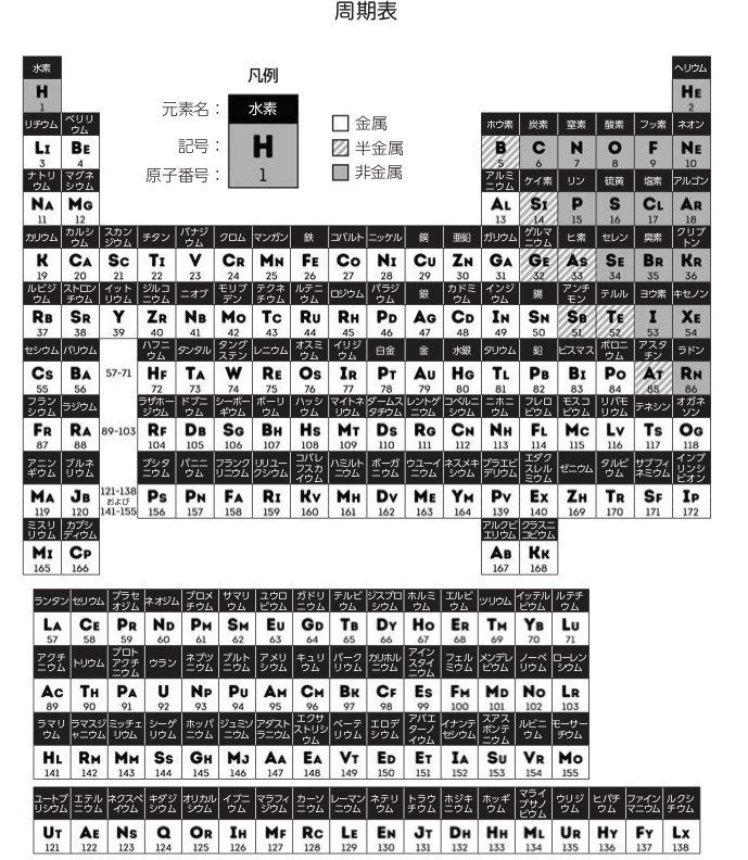 作業科学 作業的存在としての人間の研究 作業科学―作業的存在としての人間の研究 | Ruth Zemke, Florence