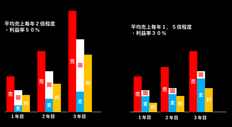 スクリーンショット 2020-09-23 214149