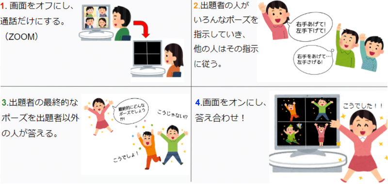 オンラインの遊び ポーズ当てゲーム N高 S高 代々木キャンパス プロジェクトn Note オンラインの遊び ポーズ当てゲーム N高 S高 代々木キャンパス プロジェクトn Note