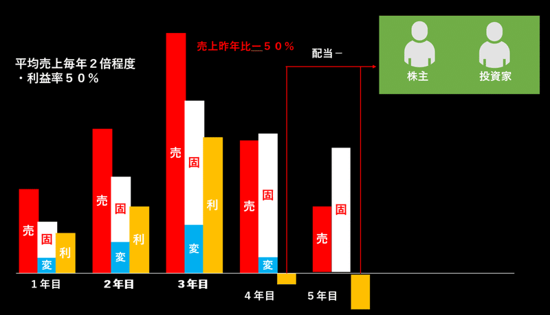 スクリーンショット 2020-09-23 221912