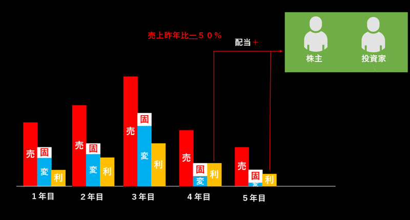 スクリーンショット 2020-09-23 223053