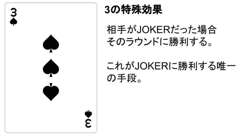 オフラインの遊び トランプを使って新しいゲームを考えてみた N高 S高 代々木キャンパス プロジェクトn Note