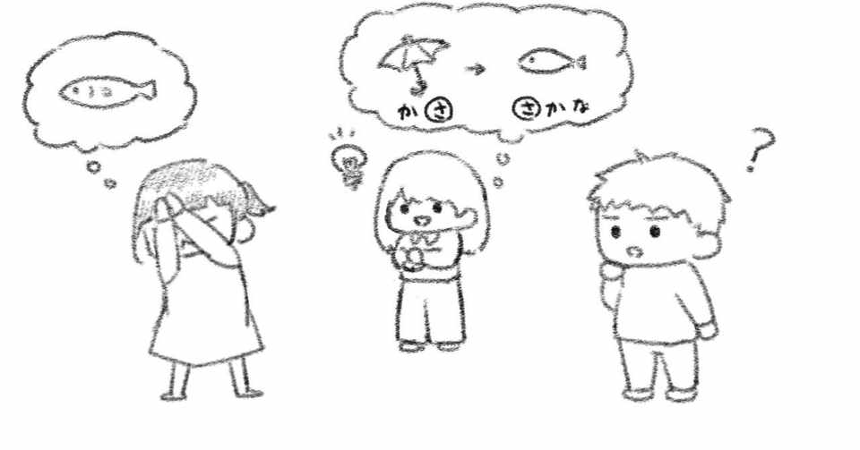 オフライン遊び 暇つぶしにできる簡単な遊び ジェスチャーしりとり N高千葉キャンパス プロジェクトn Note