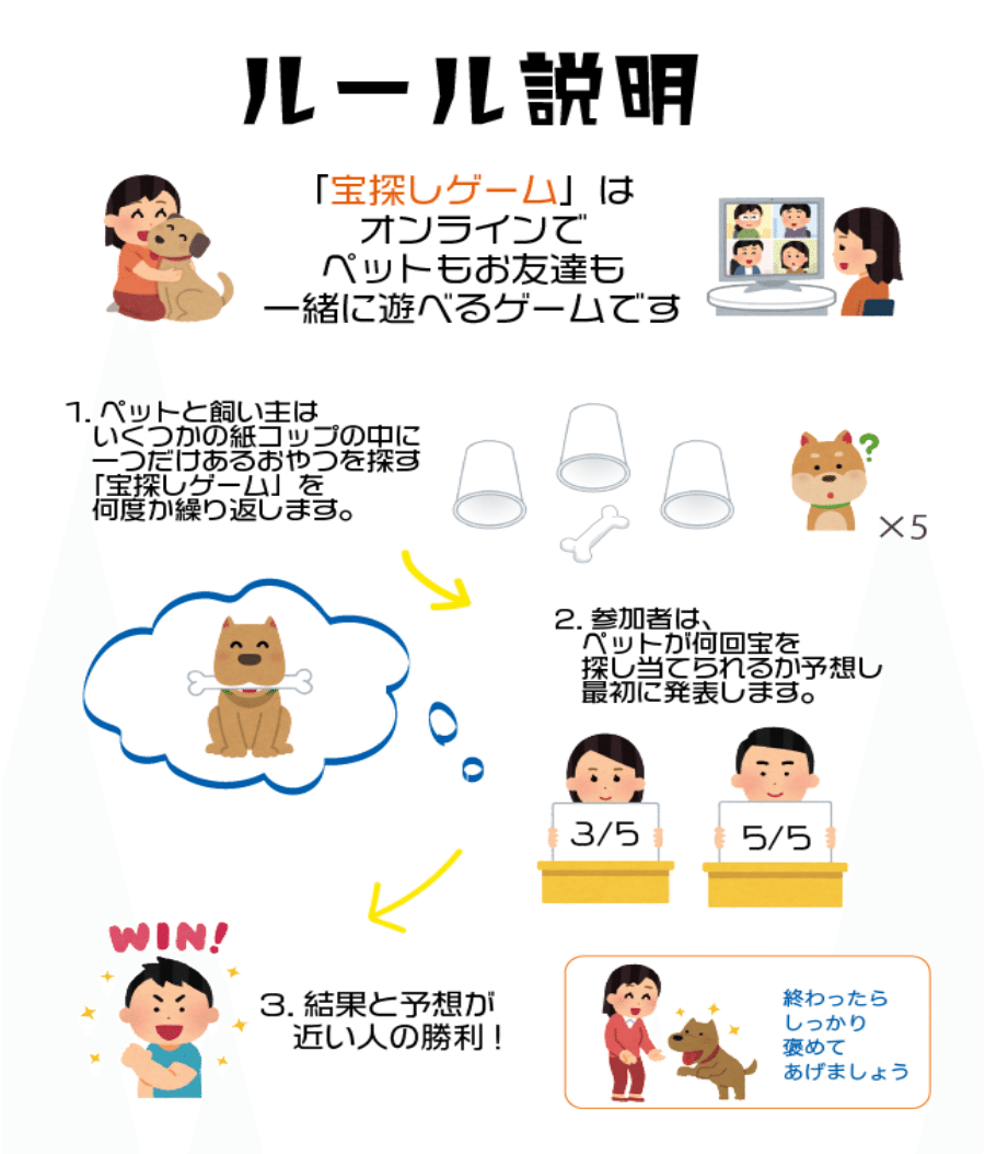 オンライン遊び オンラインでやる宝探しゲーム N高 S高 大宮キャンパス プロジェクトn Note オンライン遊び オンラインでやる宝探しゲーム N高 S高 大宮キャンパス プロジェクトn Note