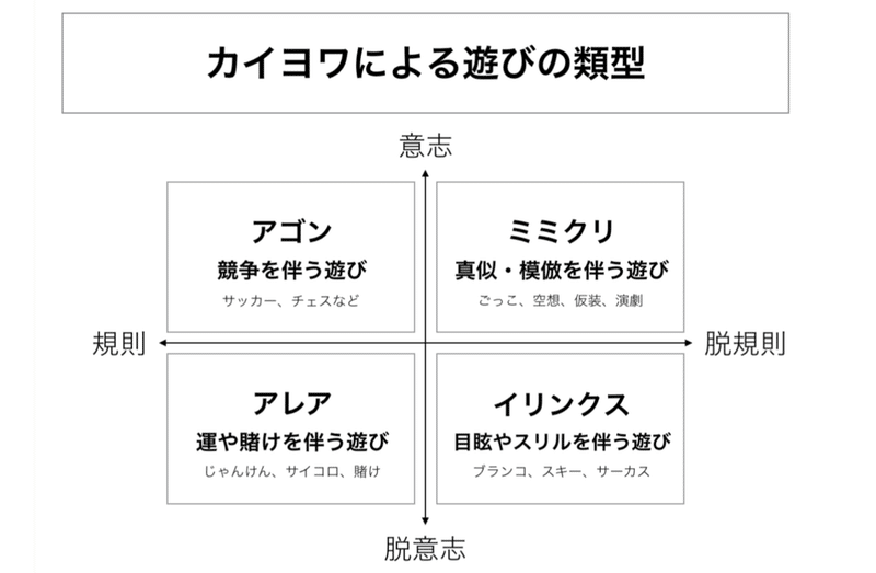 スクリーンショット 2020-09-24 12.32.29