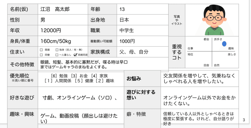 オフライン遊び 自己紹介ゲーミングリスニング ゲームで人見知りを克服しよう N高 S高 名駅キャンパス プロジェクトn Note
