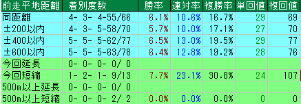 スクリーンショット 2020-09-24 134224